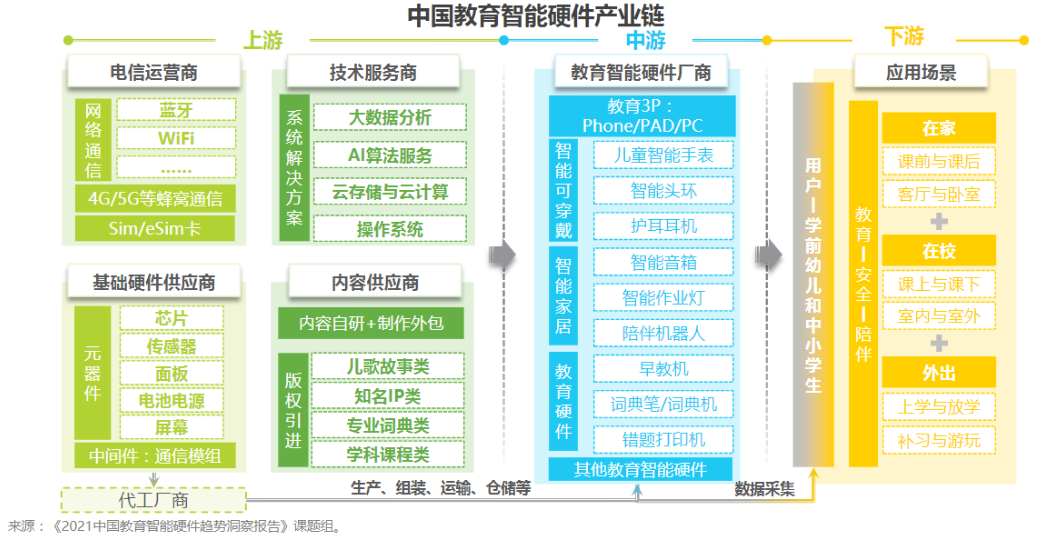 裁员潮袭来，互联网人如何度过职场危机？