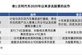 吉利汽车走向边缘