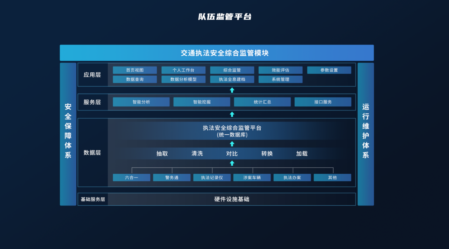 中国大数据领军企业第11期 | 中奥大数据赋能数字法治建设