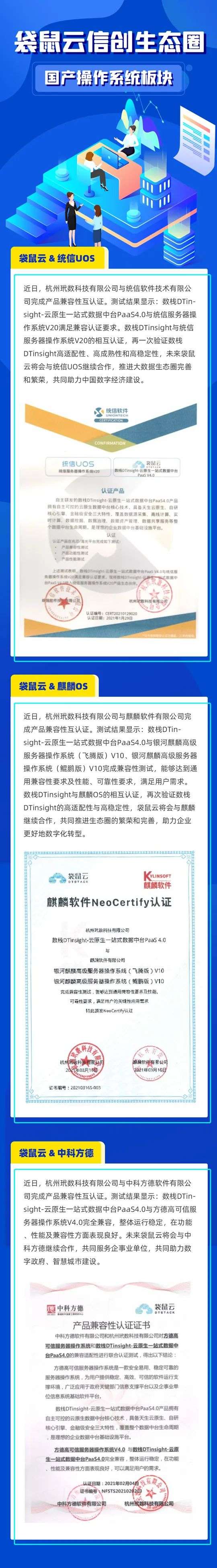 袋鼠云数栈DTinsight与10家信创厂家完成产品兼容互认证，携手共建信创生态圈