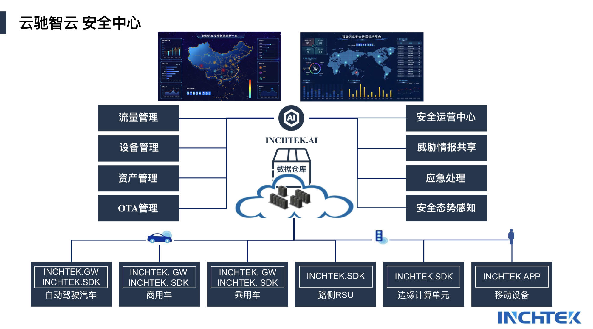 智能汽车安全风口渐起，「云驰未来」致力打造能力全面的车联网安全产品及解决方案