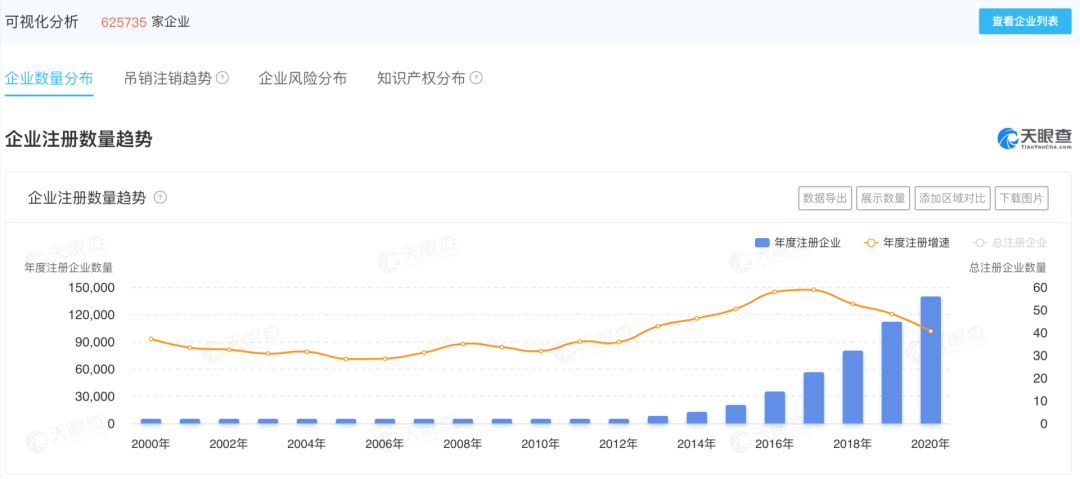 奥运给了美甲“第二春”