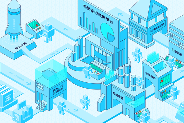 数字经济时代 如何助力企业高速发展？