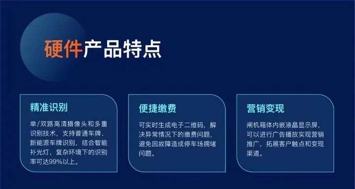 好停车，有业绩，契胜智慧停车方案助力停车场数字化升级