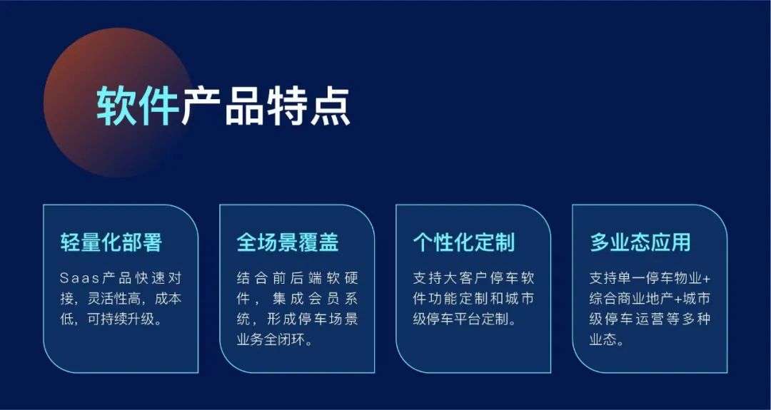 好停车，有业绩，契胜智慧停车方案助力停车场数字化升级