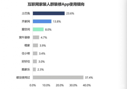 错过黄金时代的国美和被流量困住的黄光裕