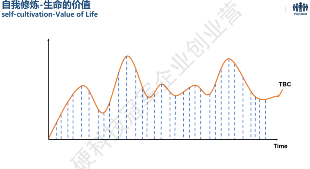 所有的团队问题，归根结底都是老大的问题！