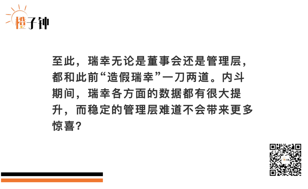 瑞幸咖啡触底反弹：自我救赎的故事，全网最深解读