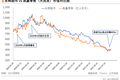 超市的黄昏静悄悄