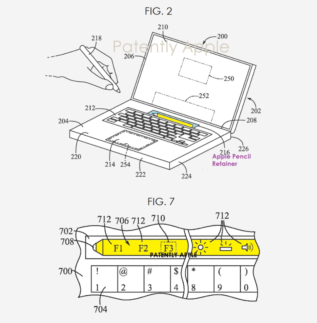 Mac 味的 iPad、iPad 味的 Mac，你真的喜欢吗？