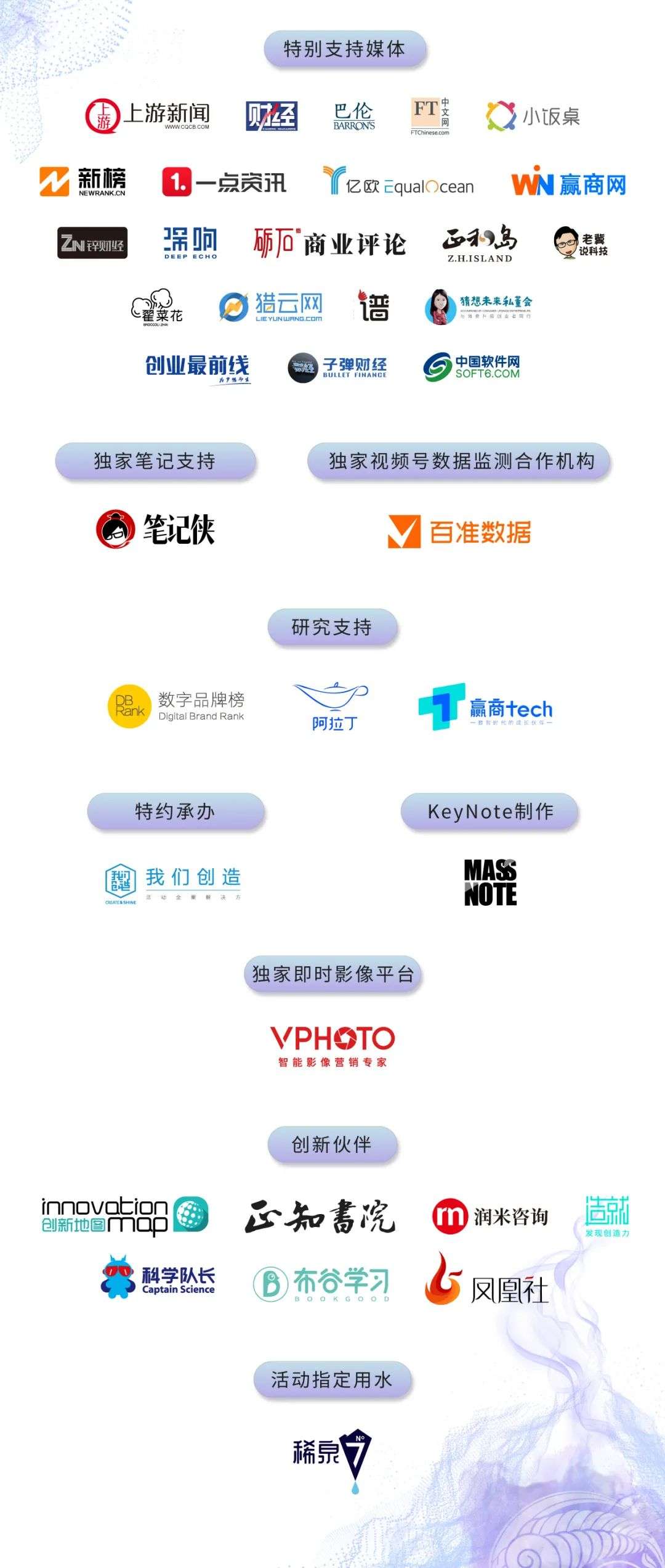 吴声年度演讲全文：新物种时代的场景战略