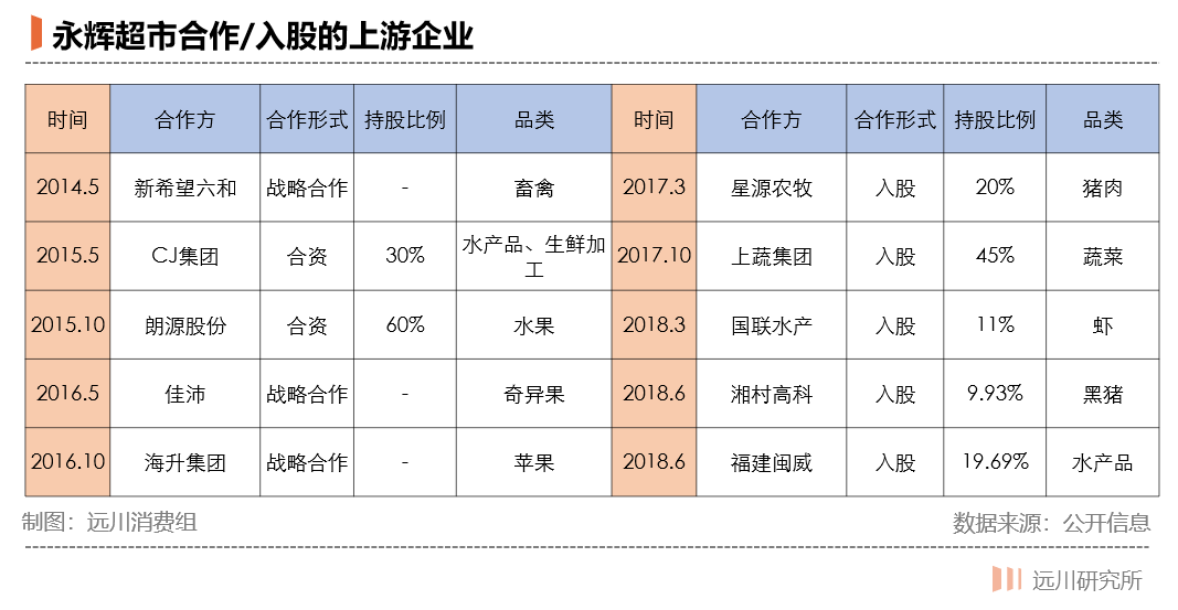 超市的黄昏静悄悄