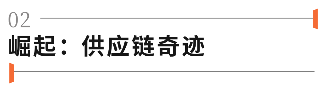 超市的黄昏静悄悄