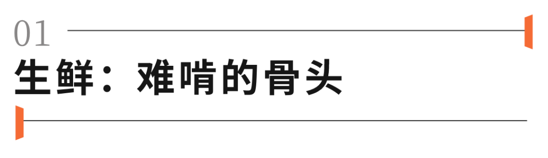 超市的黄昏静悄悄