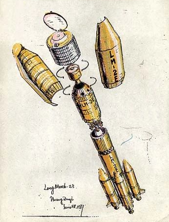 1985-2015：初探商业化的中国航天