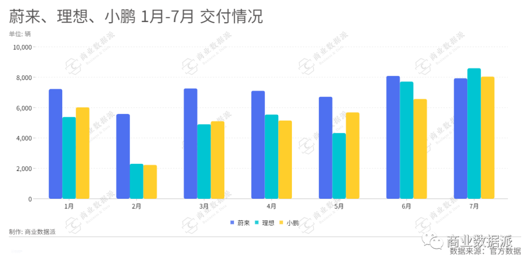 蔚来事故启示录：被夸大的和被误导的自动驾驶