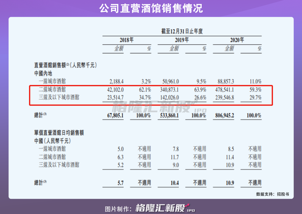 “酒零后”喝出一家上市公司