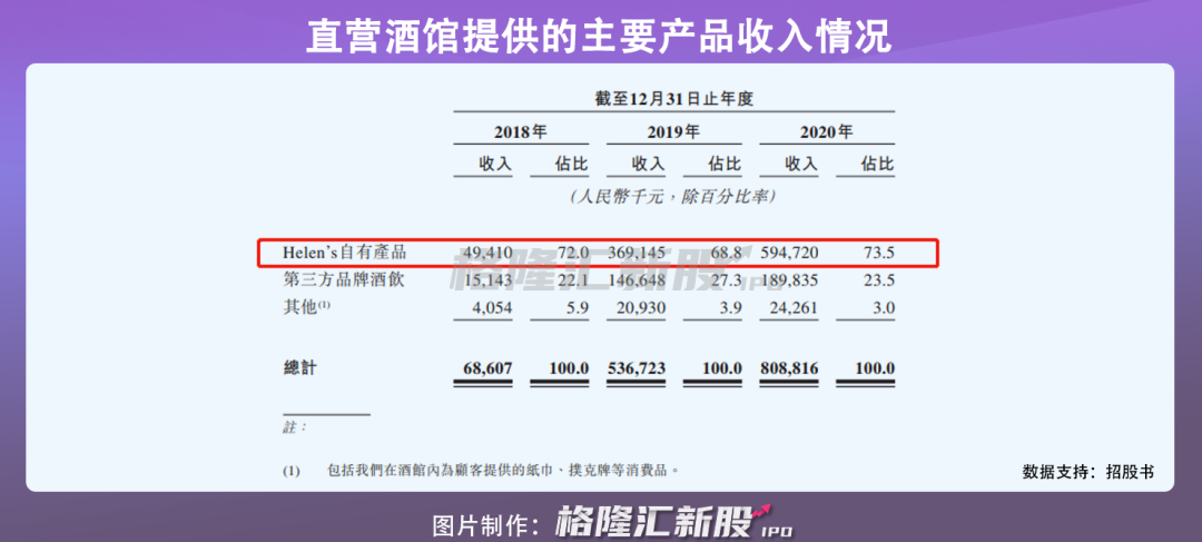 “酒零后”喝出一家上市公司