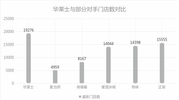 “喷射战士”华莱士的仿造之路