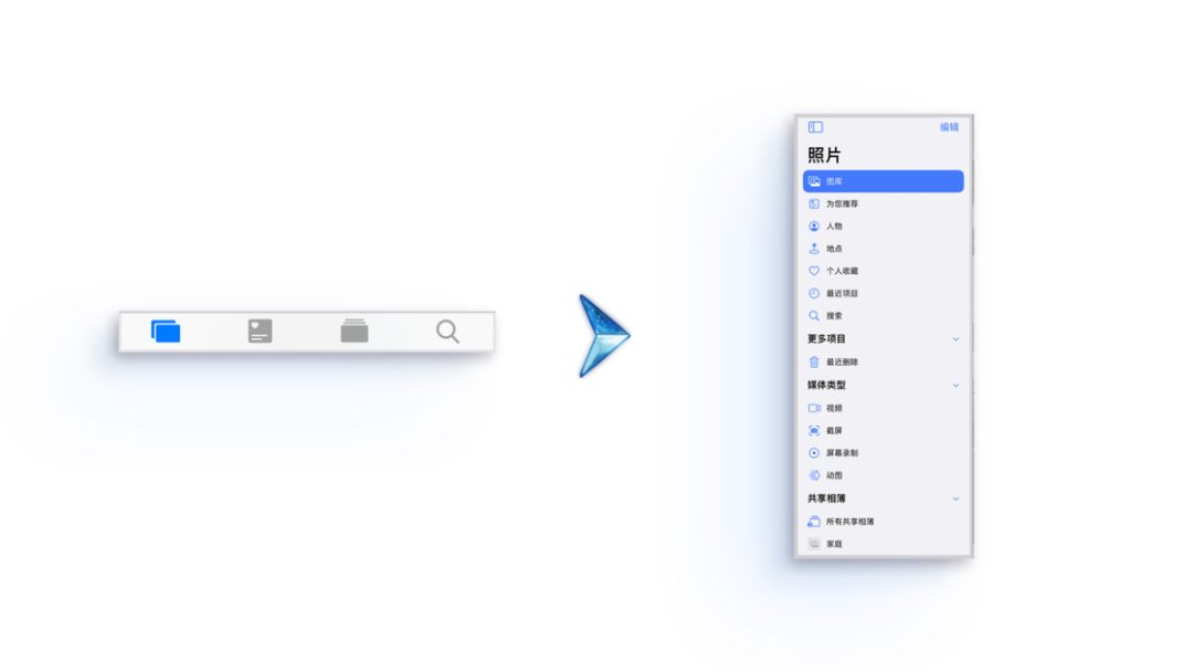 iOS、Android、Windows 11 都爱用的「圆角」，真的是系统设计的唯一答案吗？