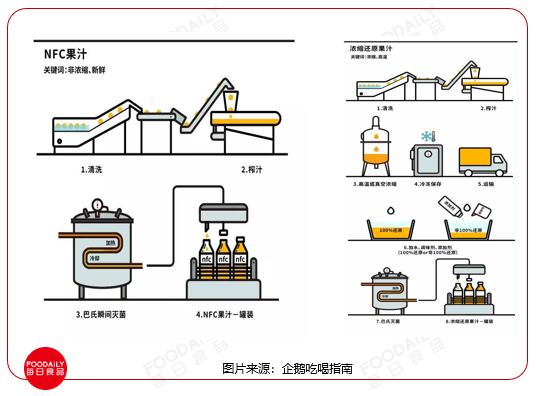 百事的弃子，新茶饮的宠儿，这个品类让我们看到了新品牌机会