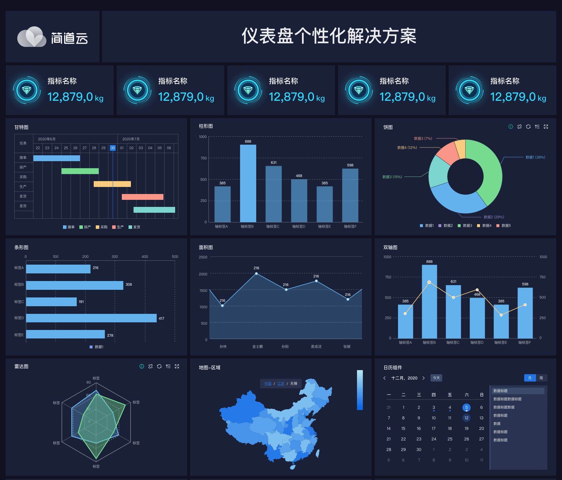 简道云入选Gartner中国低代码应用开发平台代表厂商！