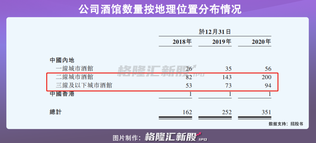 “酒零后”喝出一家上市公司