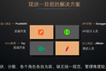 打造中国版的 “Postman” ，研发协同工具「ApiPost」用户突破30万
