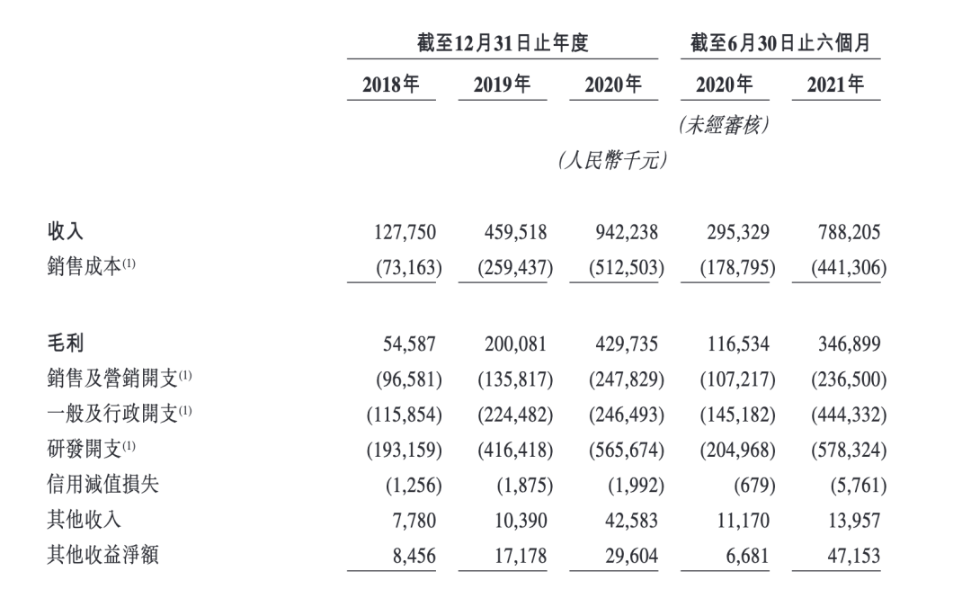 38岁上海交大学霸，要去IPO敲钟了