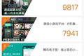 微信将支持刷手支付？网友吵翻，这下真要“剁手”了？最新回应……