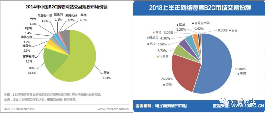 宗庆后迟到，张近东退场：谁来拯救衰落的巨头？