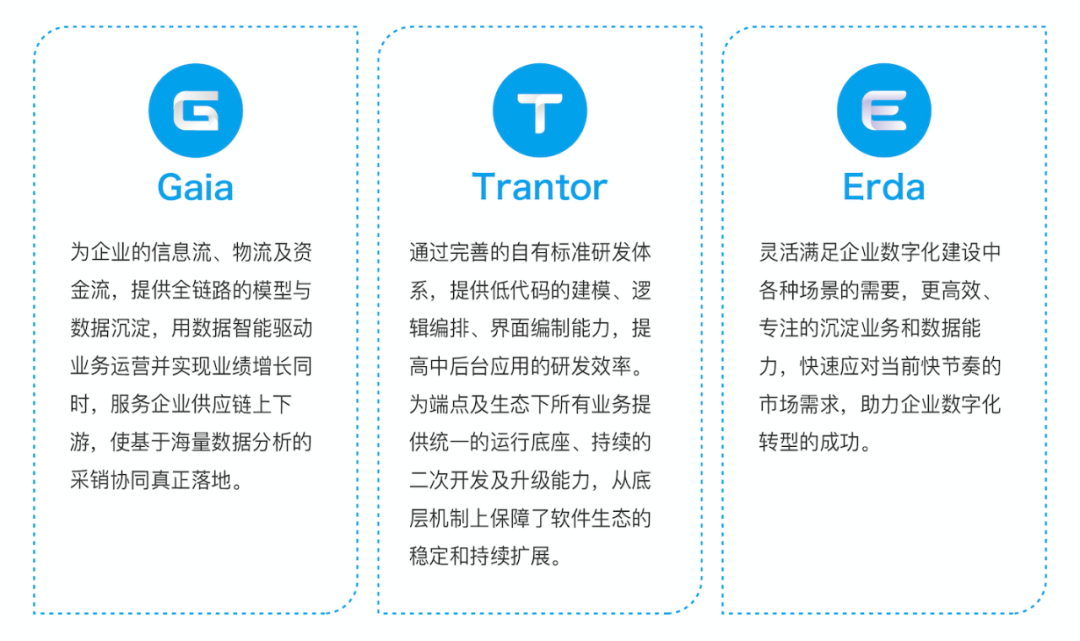 原淘宝技术部负责人曾宪杰以合伙人身份加入端点 出任CTO