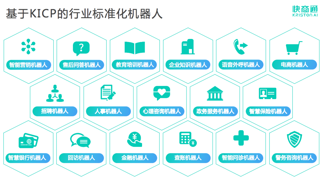 快商通AI智能客服机器人，荣获中国科学院《互联网周刊》重磅荣誉！