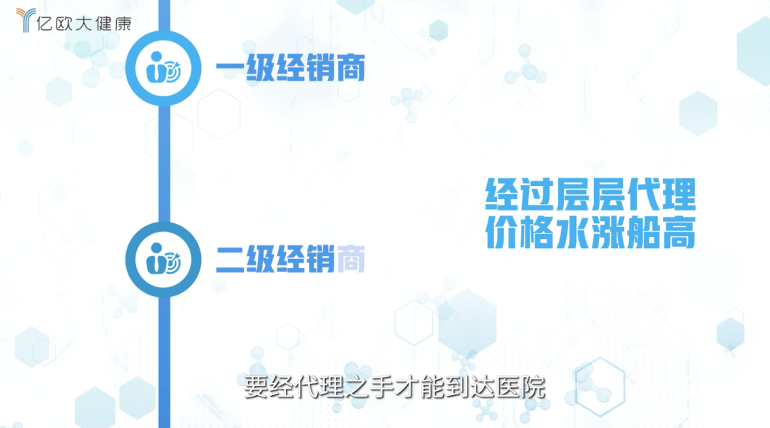 救命支架从13000骤降至700元，靠谱吗？