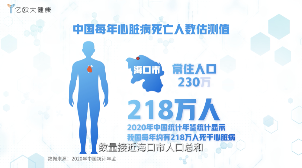 救命支架从13000骤降至700元，靠谱吗？