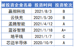 宁德时代套现12亿，带崩了A股一个板块