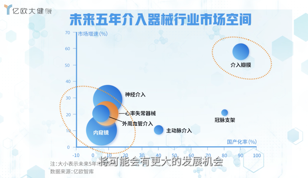 救命支架从13000骤降至700元，靠谱吗？