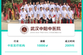 快商通玩转“AI老中医”，助力「中阳中医院」探索中医智能化营销