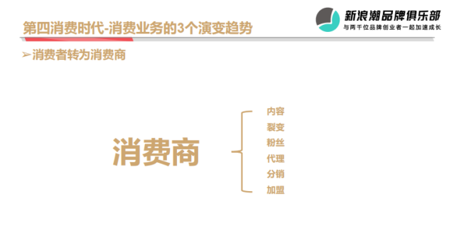 万字拆解品牌全域增长：如何打好To C生意的终局之战？