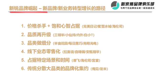 万字拆解品牌全域增长：如何打好To C生意的终局之战？