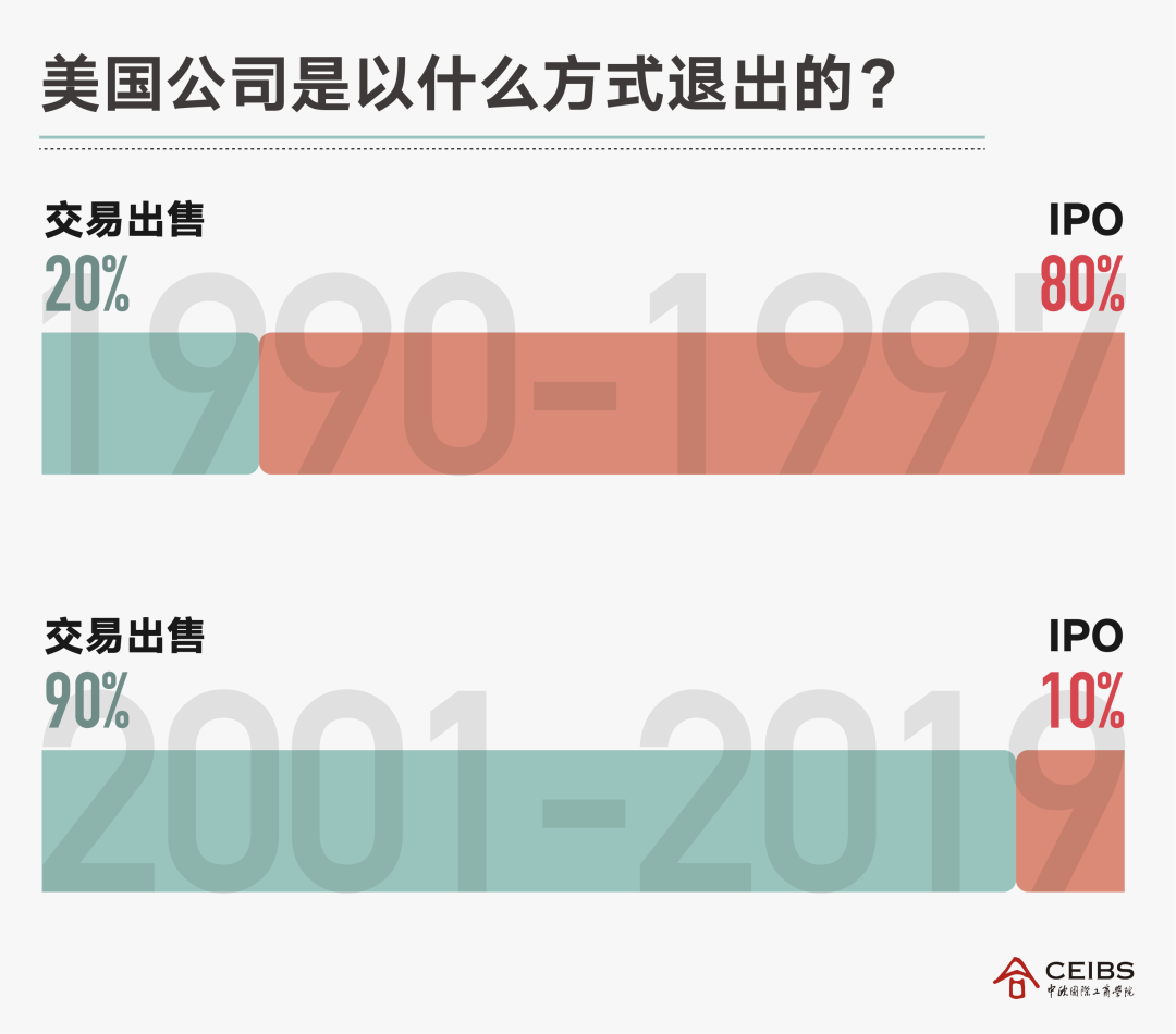 为什么你手里被套牢的股票，股价总是萎靡不振？