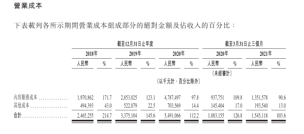 周杰伦难救网易云音乐