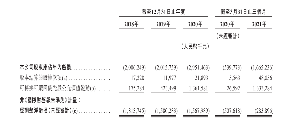 周杰伦难救网易云音乐