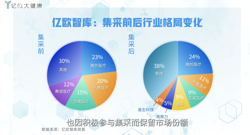 救命支架从13000骤降至700元，靠谱吗？