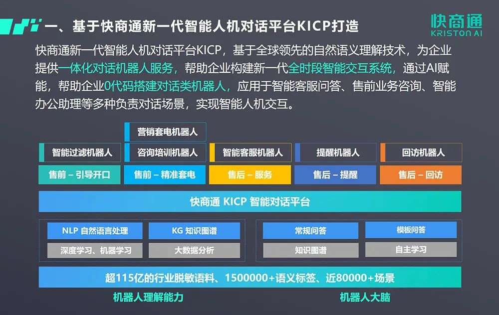 快商通玩转“AI老中医”，助力「中阳中医院」探索中医智能化营销