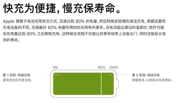 手机可以整晚充电吗？