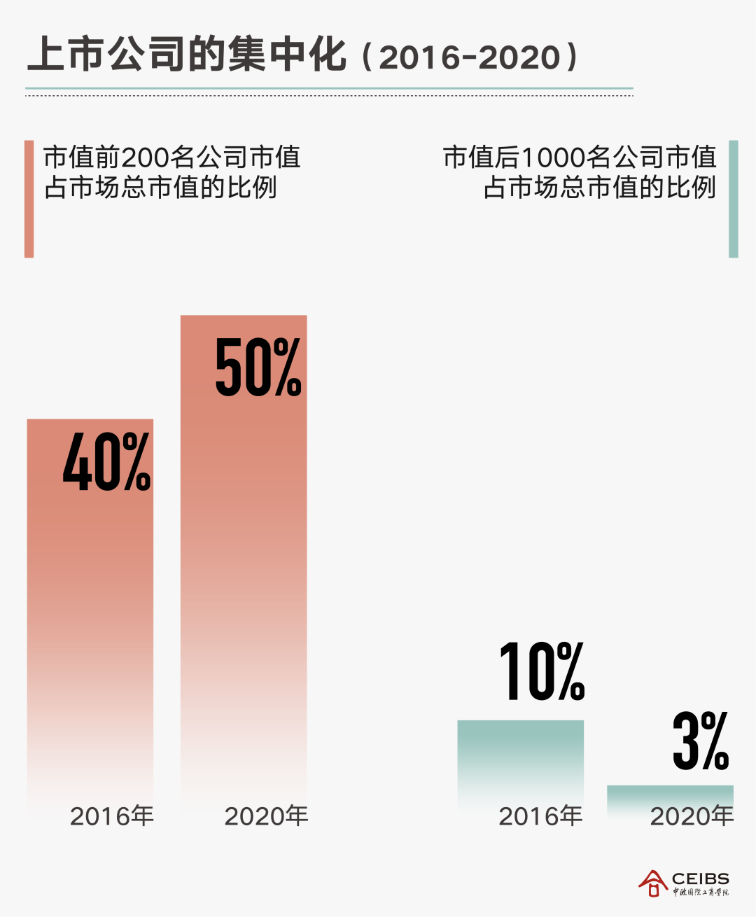 为什么你手里被套牢的股票，股价总是萎靡不振？