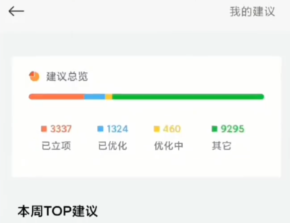 太过分，MIUI“骚操作”激怒米粉，惊动雷军