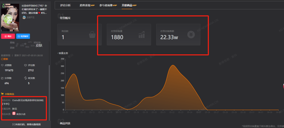 全网播放近百亿次，沉浸式短视频为何持续火爆？