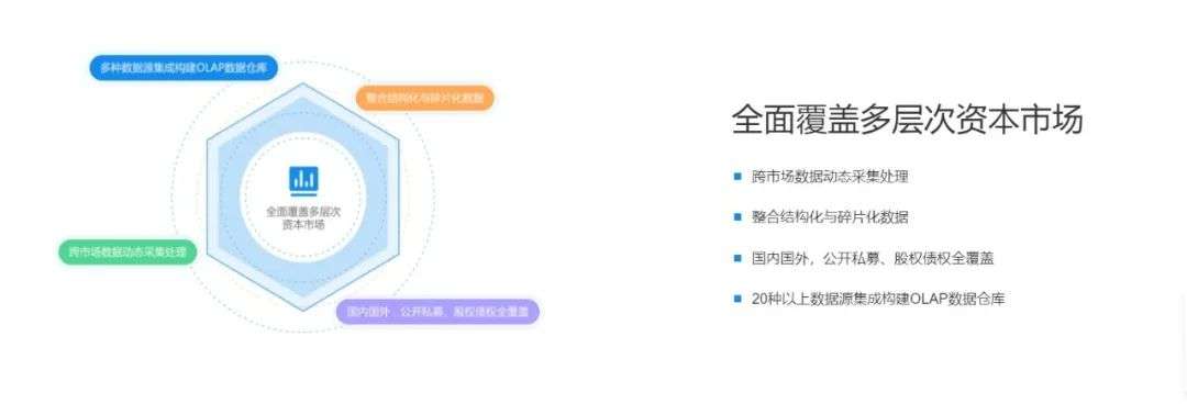 喜讯 | 视野数科中标中国银行数据治理外部专家资源选型项目